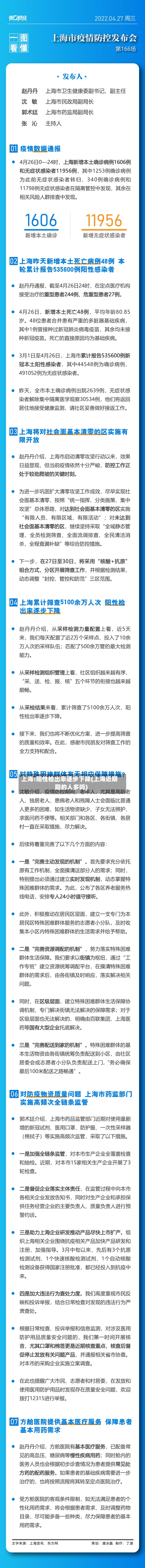 上海:阳性检出率逐步下降(上海近期阳的人多吗)-第2张图片