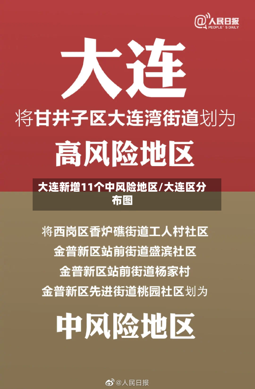 大连新增11个中风险地区/大连区分布图-第2张图片