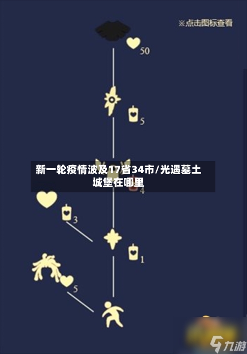 新一轮疫情波及17省34市/光遇墓土城堡在哪里-第2张图片
