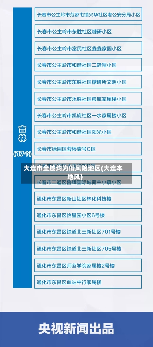 大连市全域均为低风险地区(大连本地风)-第2张图片