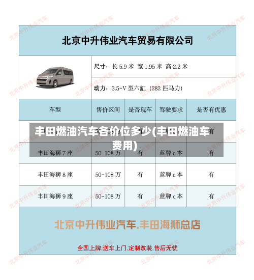 丰田燃油汽车各价位多少(丰田燃油车费用)-第2张图片