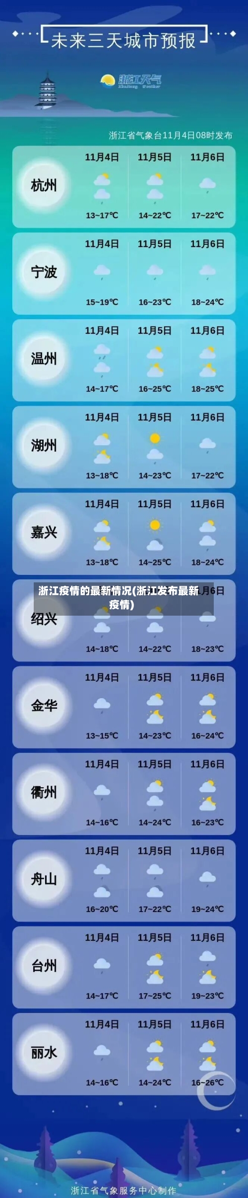 浙江疫情的最新情况(浙江发布最新疫情)-第1张图片