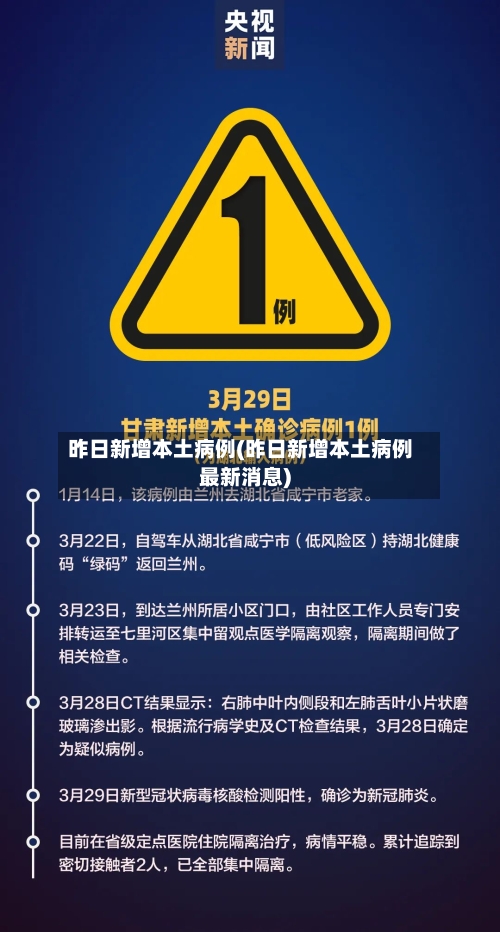昨日新增本土病例(昨日新增本土病例最新消息)-第3张图片