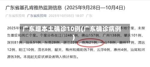 广东增本土确诊10例(广东确诊病例)-第2张图片