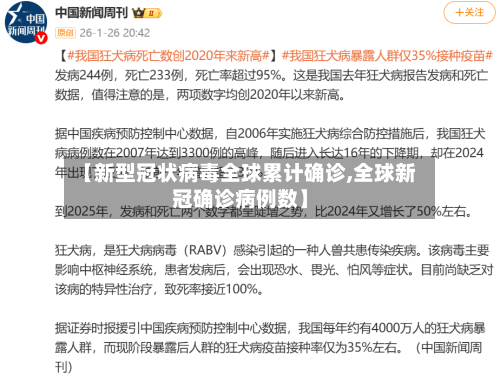 【新型冠状病毒全球累计确诊,全球新冠确诊病例数】