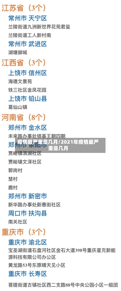疫情最严重是几月/2021年疫情最严重是几月-第1张图片