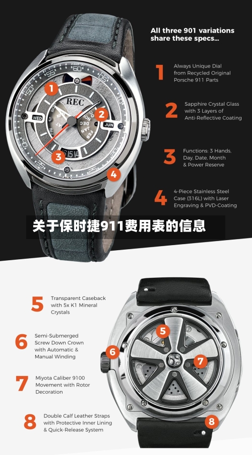 关于保时捷911费用表的信息-第1张图片