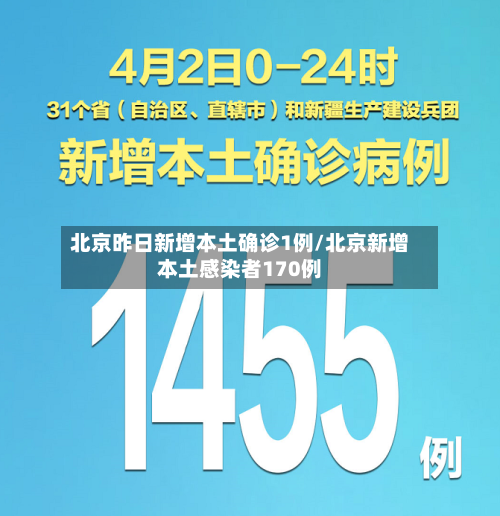 北京昨日新增本土确诊1例/北京新增本土感染者170例-第2张图片