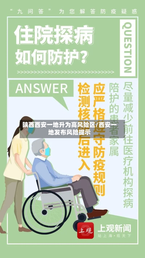 陕西西安一地升为高风险区/西安一地发布风险提示-第3张图片