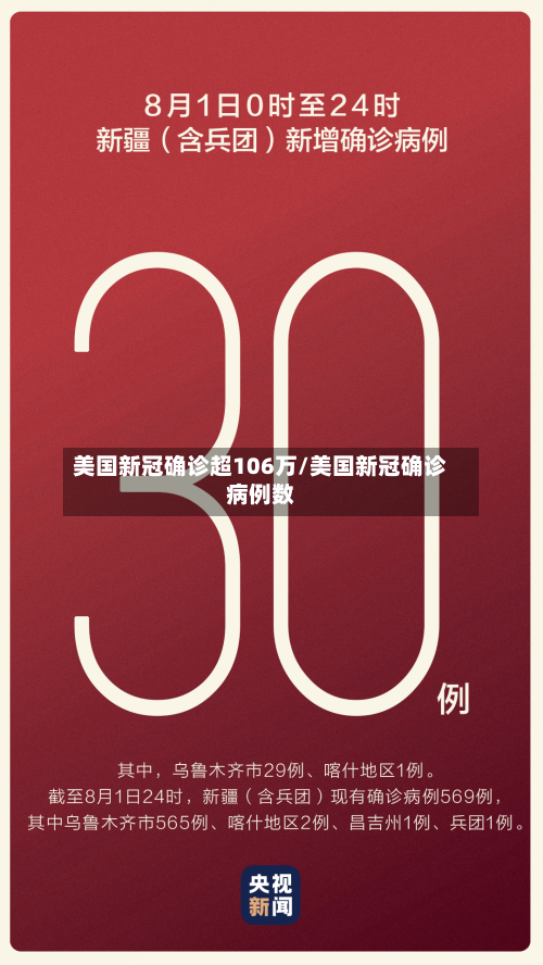 美国新冠确诊超106万/美国新冠确诊病例数-第2张图片