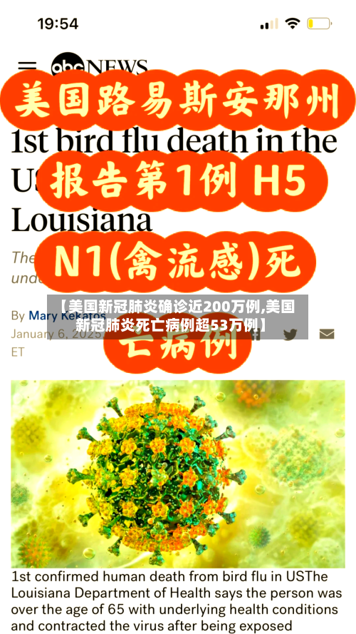 【美国新冠肺炎确诊近200万例,美国新冠肺炎死亡病例超53万例】