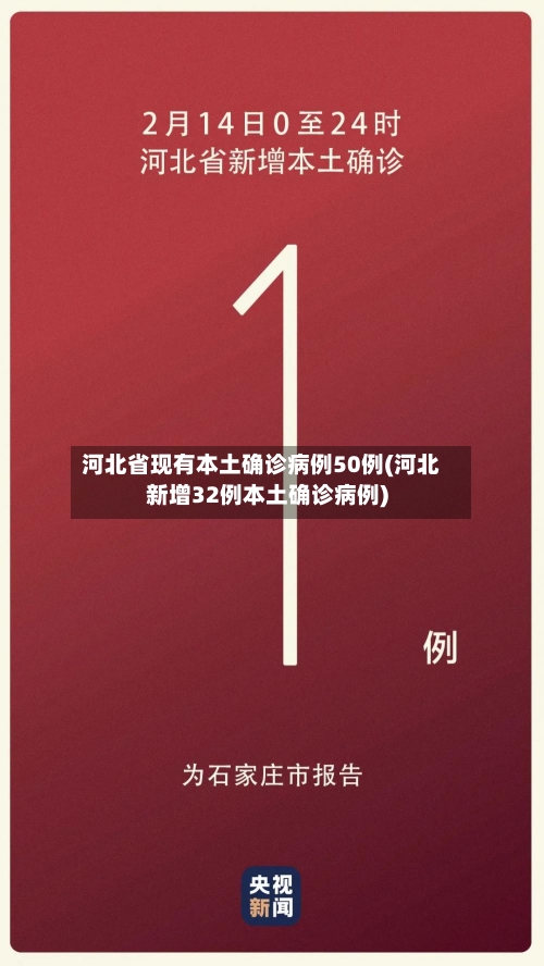 河北省现有本土确诊病例50例(河北新增32例本土确诊病例)