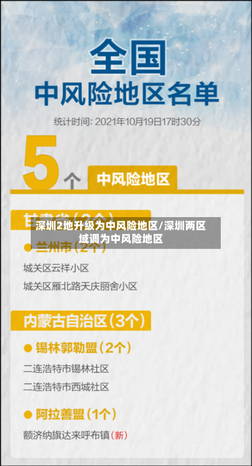 深圳2地升级为中风险地区/深圳两区域调为中风险地区-第2张图片