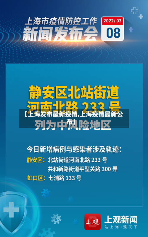 【上海发布最新疫情,上海疫情最新公布】