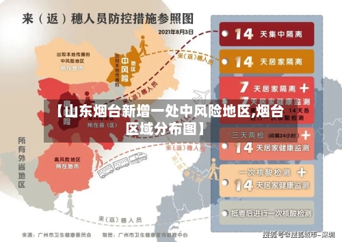 【山东烟台新增一处中风险地区,烟台区域分布图】