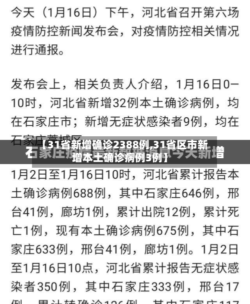 【31省新增确诊2388例,31省区市新增本土确诊病例3例】-第3张图片