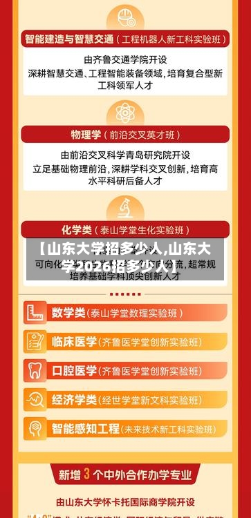 【山东大学招多少人,山东大学2026招多少人】