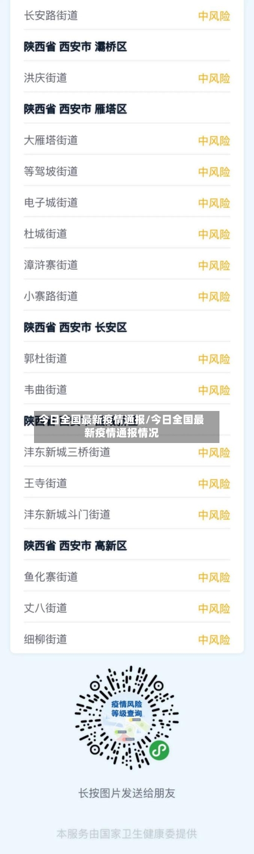今日全国最新疫情通报/今日全国最新疫情通报情况-第2张图片