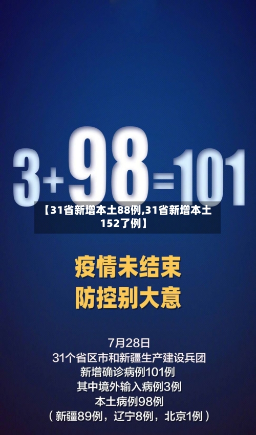 【31省新增本土88例,31省新增本土152了例】