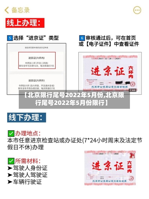 【北京限行尾号2022年5月份,北京限行尾号2022年5月份限行】