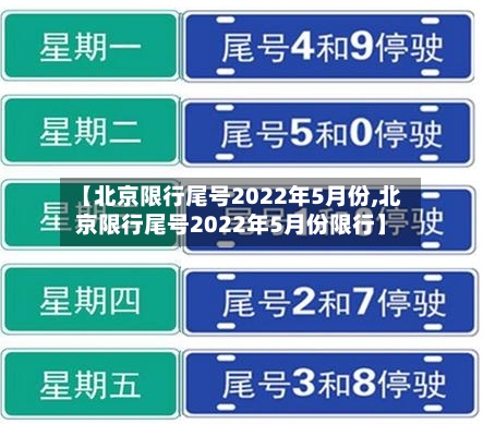 【北京限行尾号2022年5月份,北京限行尾号2022年5月份限行】-第2张图片