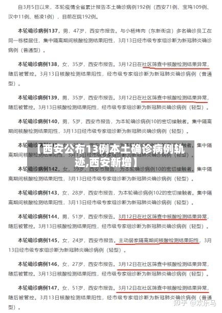 【西安公布13例本土确诊病例轨迹,西安新增】