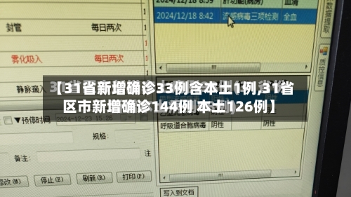 【31省新增确诊33例含本土1例,31省区市新增确诊144例 本土126例】