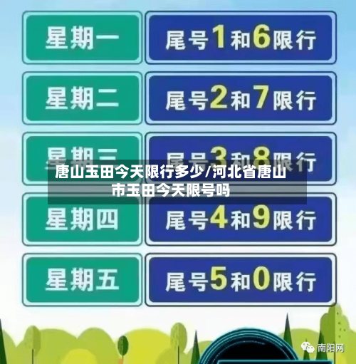 唐山玉田今天限行多少/河北省唐山市玉田今天限号吗