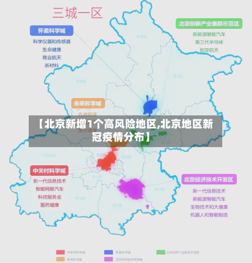 【北京新增1个高风险地区,北京地区新冠疫情分布】-第3张图片