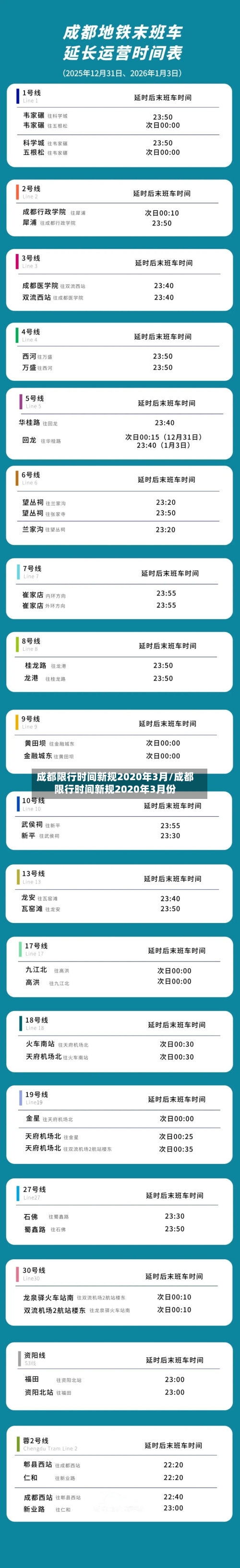 成都限行时间新规2020年3月/成都限行时间新规2020年3月份