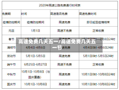 高速免费几天五一/高速免费几天五一节-第2张图片