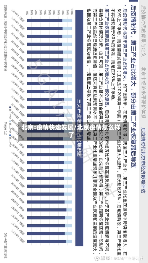 北京:疫情快速发展/北京疫情怎么样了-第2张图片