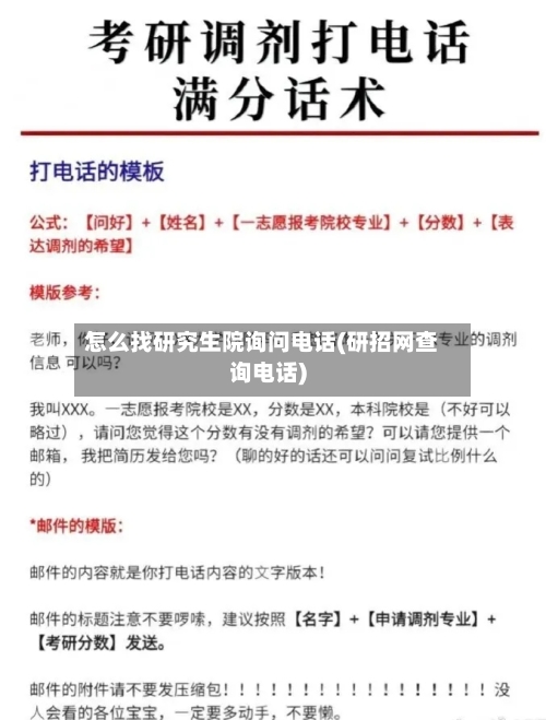 怎么找研究生院询问电话(研招网查询电话)