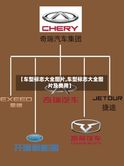 【车型标志大全图片,车型标志大全图片及费用】-第2张图片