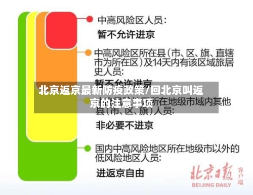 北京返京最新防疫政策/回北京叫返京的注意事项-第3张图片