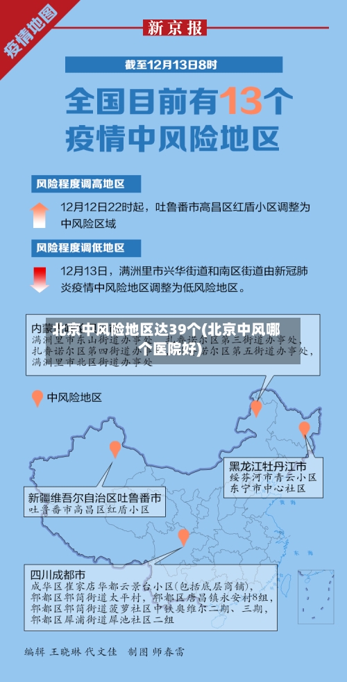 北京中风险地区达39个(北京中风哪个医院好)