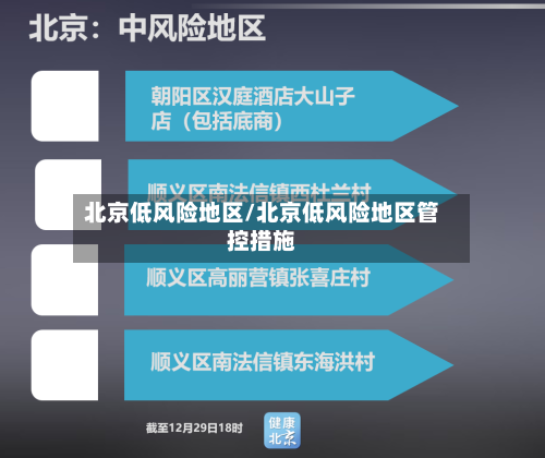北京低风险地区/北京低风险地区管控措施