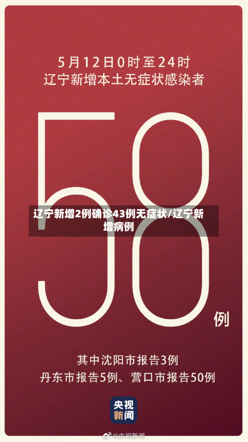辽宁新增2例确诊43例无症状/辽宁新增病例-第2张图片