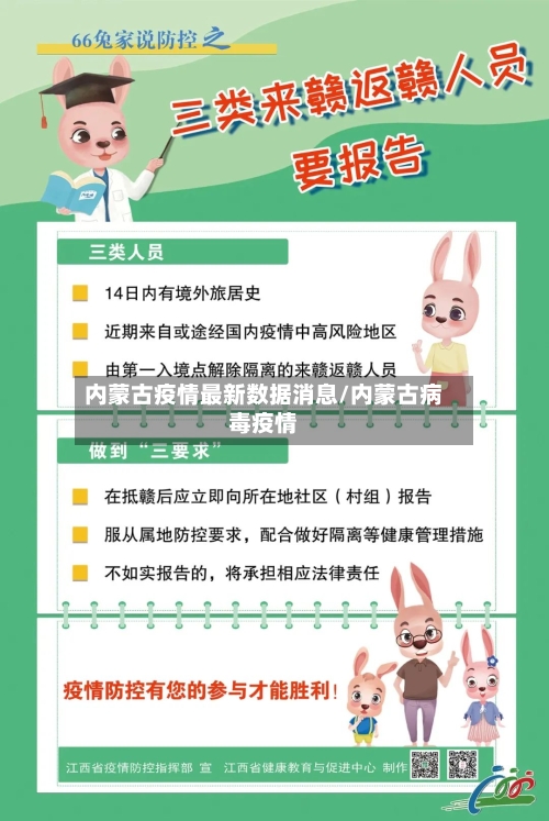 内蒙古疫情最新数据消息/内蒙古病毒疫情
