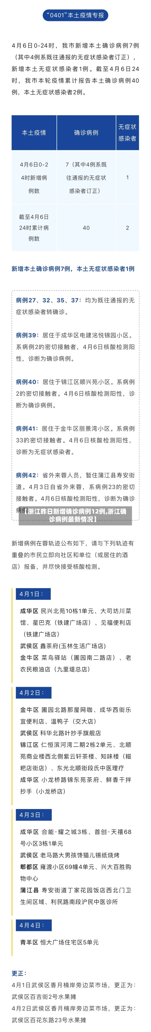 【浙江昨日新增确诊病例12例,浙江确诊病例最新情况】