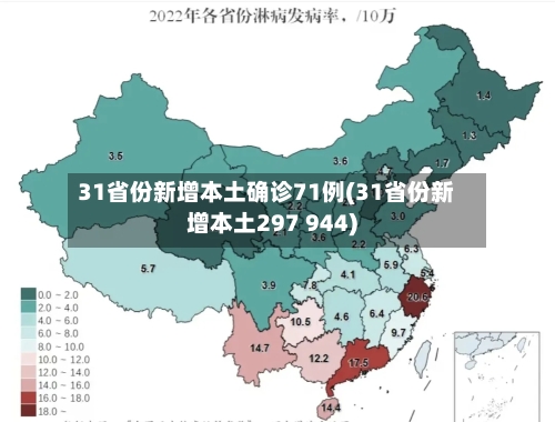 31省份新增本土确诊71例(31省份新增本土297 944)