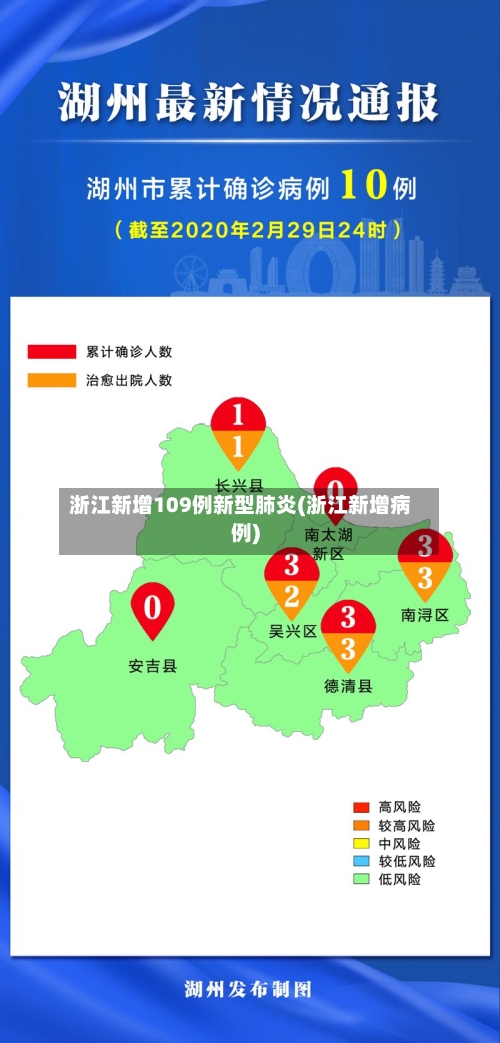 浙江新增109例新型肺炎(浙江新增病例)-第2张图片