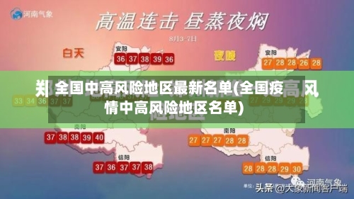 全国中高风险地区最新名单(全国疫情中高风险地区名单)-第2张图片