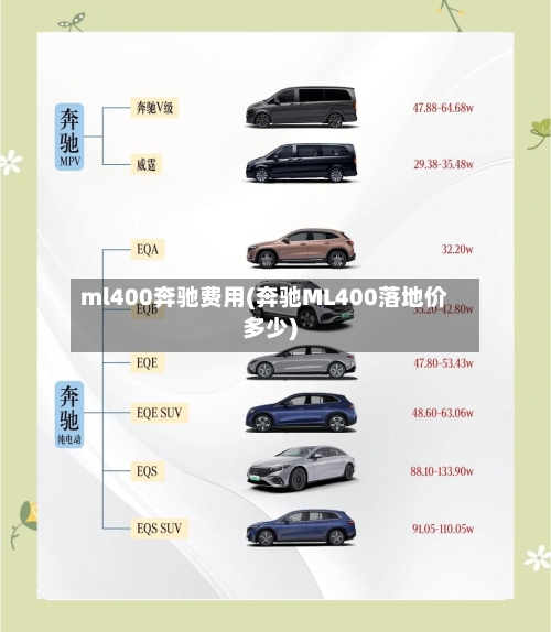 ml400奔驰费用(奔驰ML400落地价多少)-第2张图片