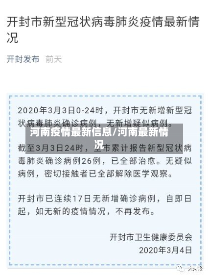 河南疫情最新信息/河南最新情况