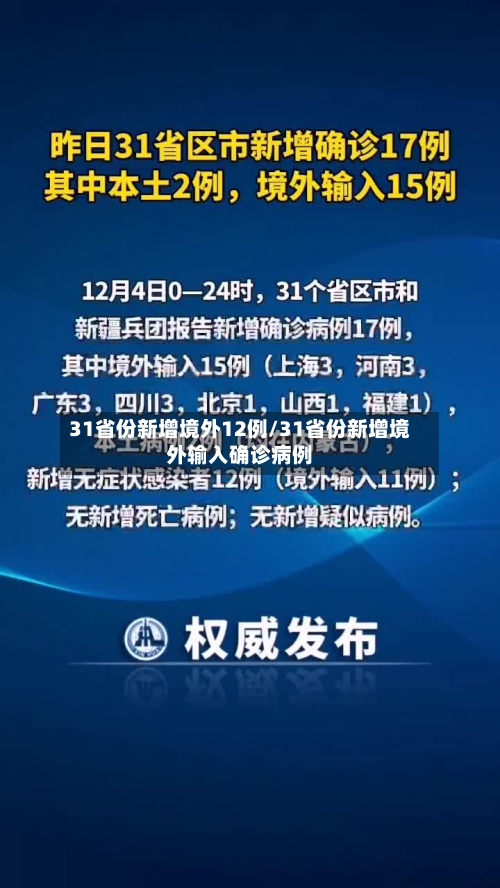 31省份新增境外12例/31省份新增境外输入确诊病例-第3张图片
