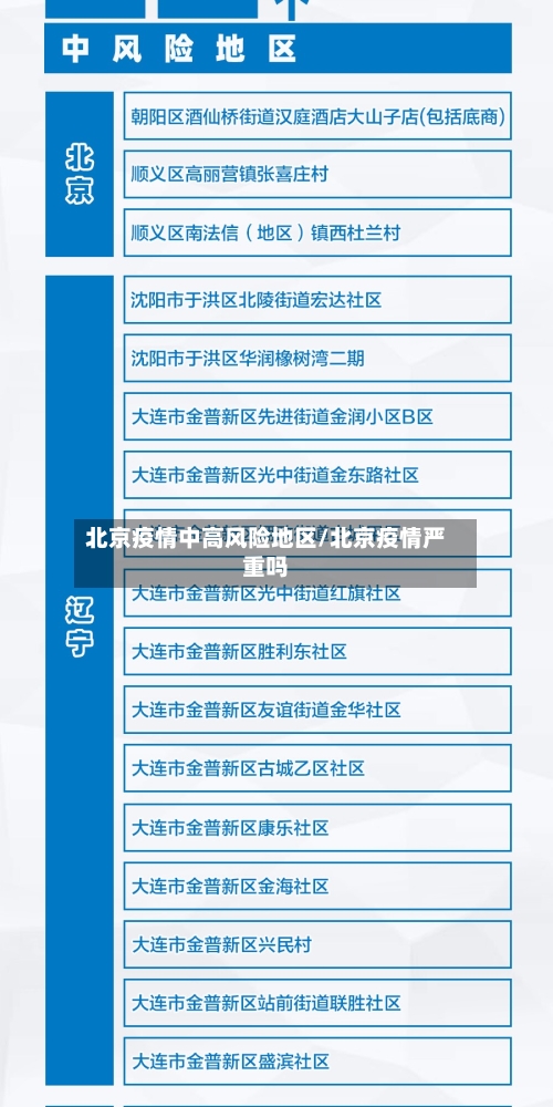 北京疫情中高风险地区/北京疫情严重吗
