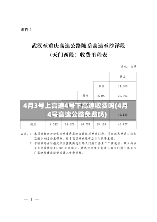 4月3号上高速4号下高速收费吗(4月4号高速公路免费吗)