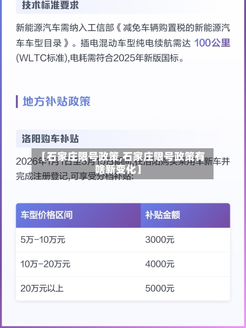 【石家庄限号政策,石家庄限号政策有啥新变化】-第2张图片