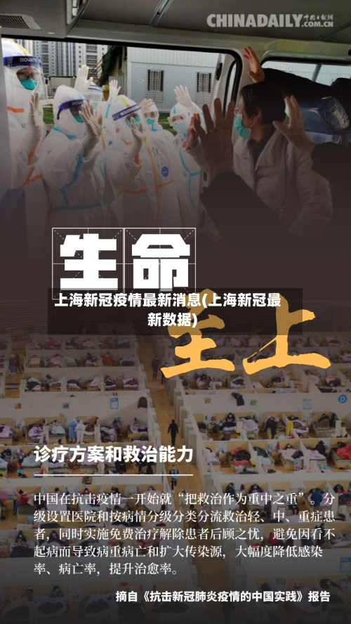 上海新冠疫情最新消息(上海新冠最新数据)-第2张图片